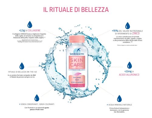 San Benedetto 0,22l Skin Care kollagén+zink+hialuronsav szépség ital (visszaváltható, Betéti díjas +50.-Ft )