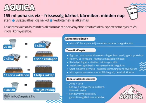 Aquica 155ml poharas mentes víz