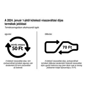 Visszaváltható betétdíj (Pet palack)
